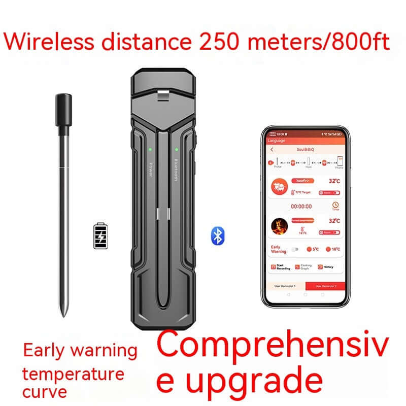 Wireless meat thermometer with Bluetooth, probe, and smartphone app for kitchen cooking.
