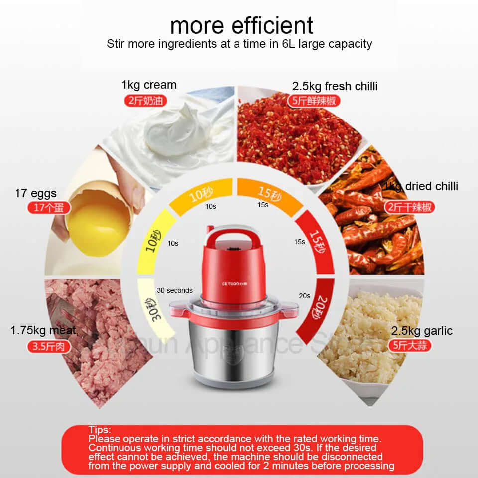 Red electric food chopper with 6L bowl, surrounded by eggs, cream, fresh chili, dried chili, minced meat, and garlic, highlighting ingredient capacity and processing times.
