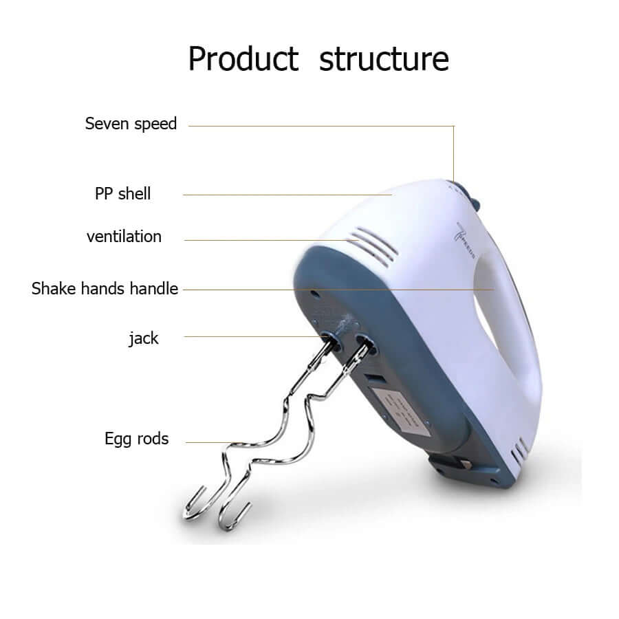 Electric hand mixer with labeled parts, including seven speed setting and stainless egg rods
