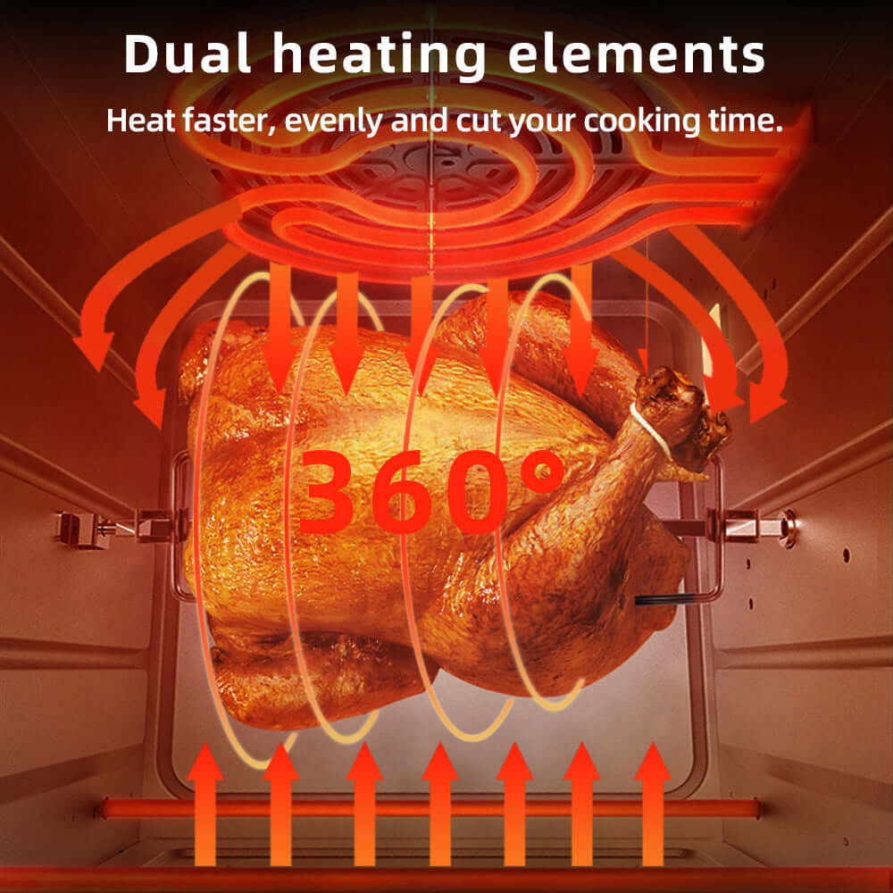 Whole chicken roasting in oven with dual heating elements, 360 degree heat circulation illustration