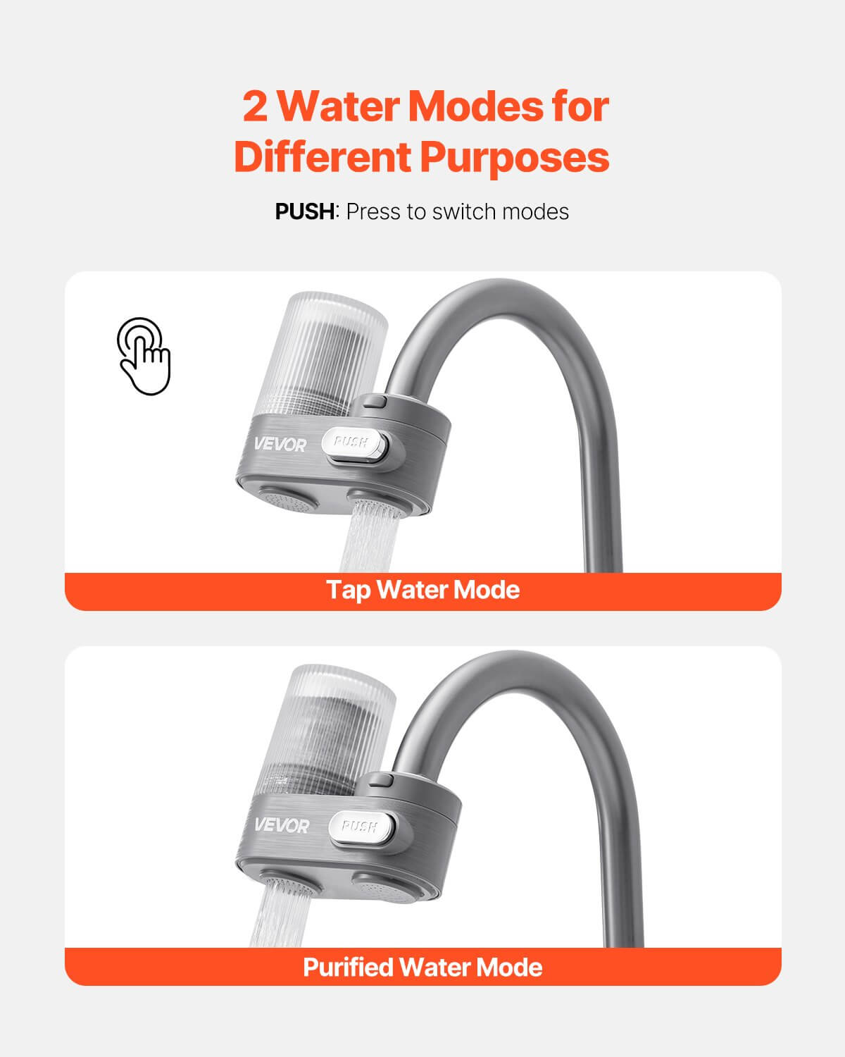 Kitchen faucet water filter with two modes, tap water and purified water, shown on a sink.