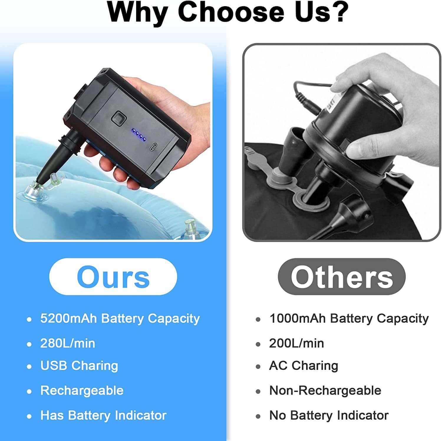 Comparison of portable air pumps showing USB rechargeable air pump with high battery capacity and airflow next to standard non-rechargeable pump.