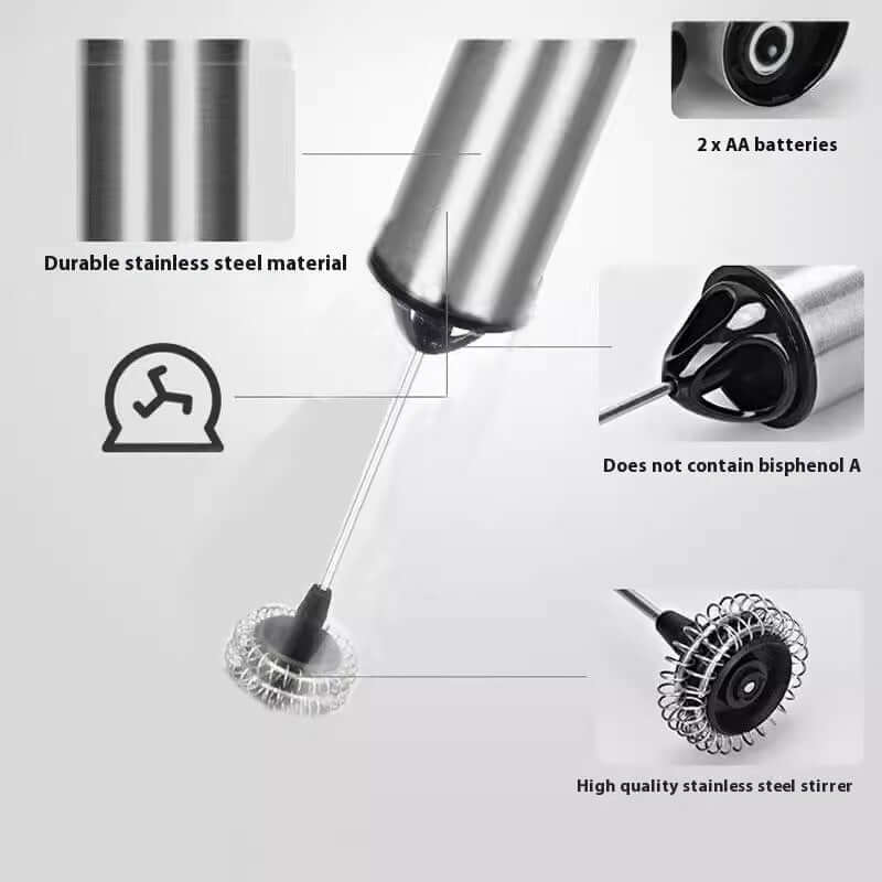 Stainless steel handheld milk frother with battery operation and BPA-free components