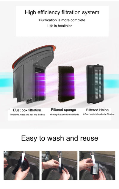 Ultraviolet Sterilizer Vacuum Cleaner for Bed
