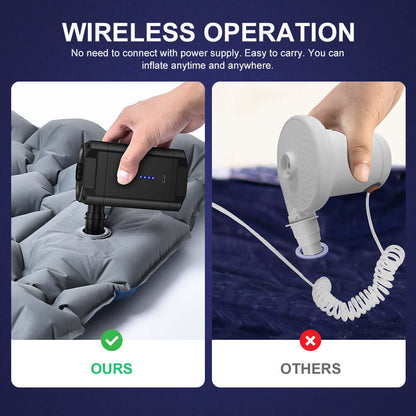 Wireless air pump inflating air mattress compared to corded air pump