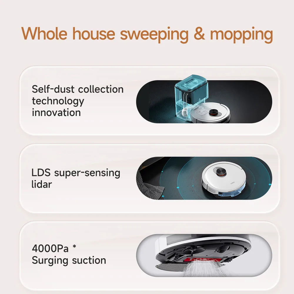 ROIDMI EVE CC Robot Vaccum Cleaner With Smart Dust Collection For Home APP Control Google Assistant Alexa