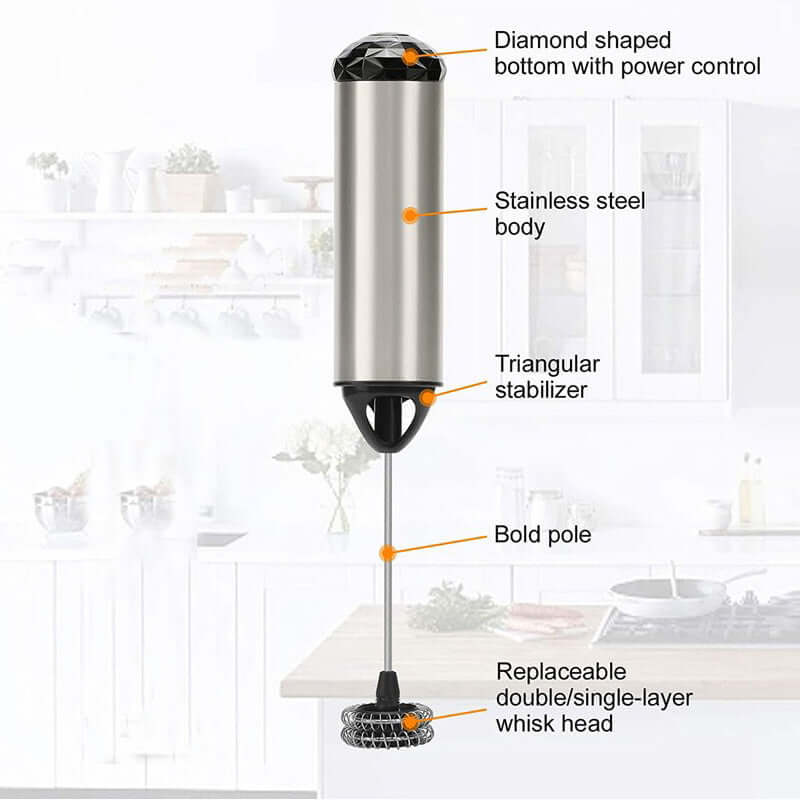 Electric stainless steel handheld milk frother with labeled parts in a modern kitchen.